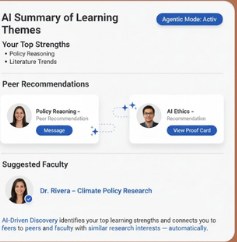 AI summary of learning themes and peer recommendations