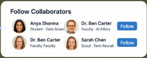 Follow collaborators list
