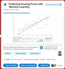 Proof card for a housing price prediction project